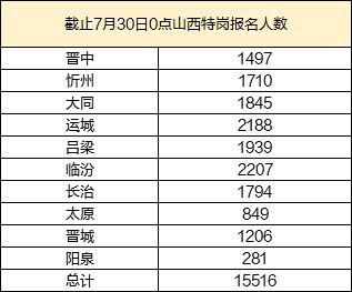 新澳门六开彩开奖结果记录|最新正品解答落实_专注版.2.984