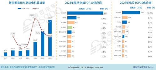 2024年新澳门正版免费大全|实时数据解释落实_限定型.9.819