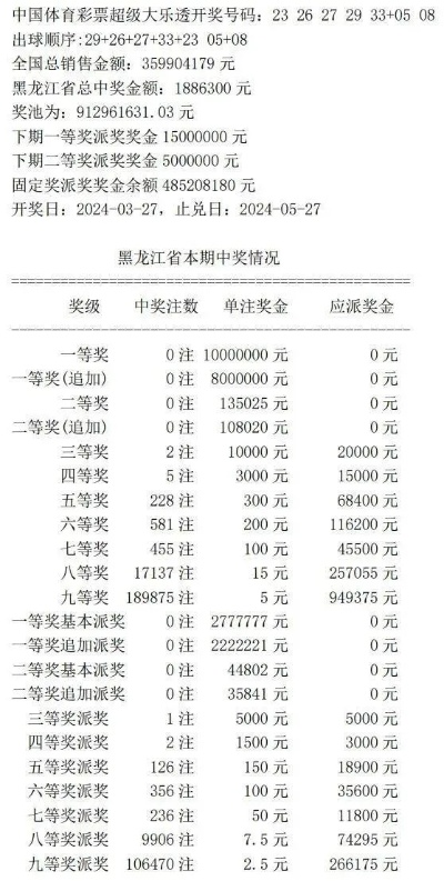 王中王开奖结果+开奖记录|机构预测解释落实方法_智慧款.5.208