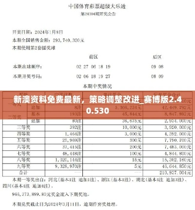 新澳精准资料免费提供510期|解锁生活小技巧分享_进取版.6.46