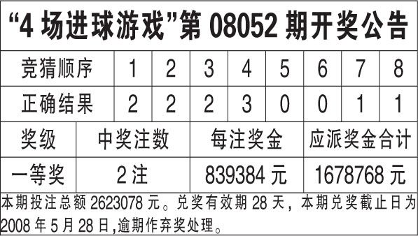 香港开奖+澳门开奖|深度分析解释落实_显示款.0.798