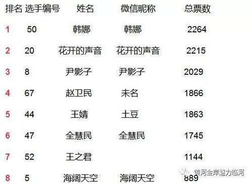 118图库彩图资料大全图库|探索城市新魅力让旅行更精彩_快捷制.1.543
