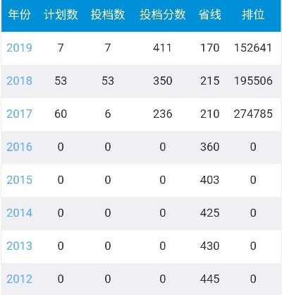 5码中特资料|综合解答解释落实_视频集.8.341