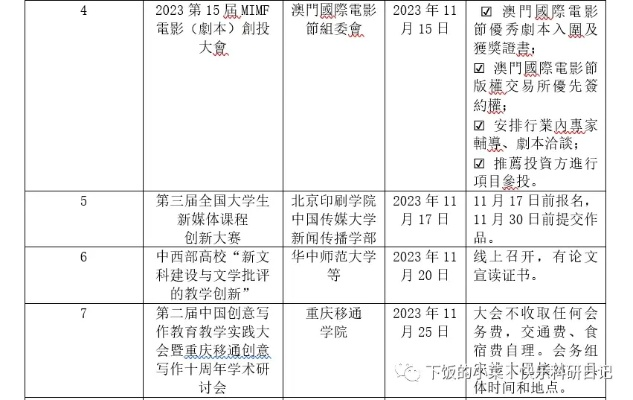 澳门内部资料和公开验证|系统分析解释落实_挑战款.6.205