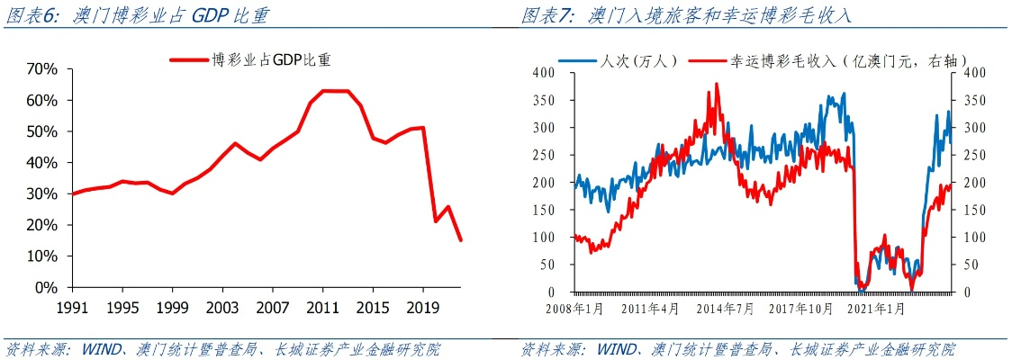 澳门内部资料和公开验证|系统分析解释落实_挑战款.6.205