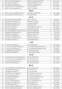 2024年新澳门大全免费|决策资料解释落实_终端款.2.61