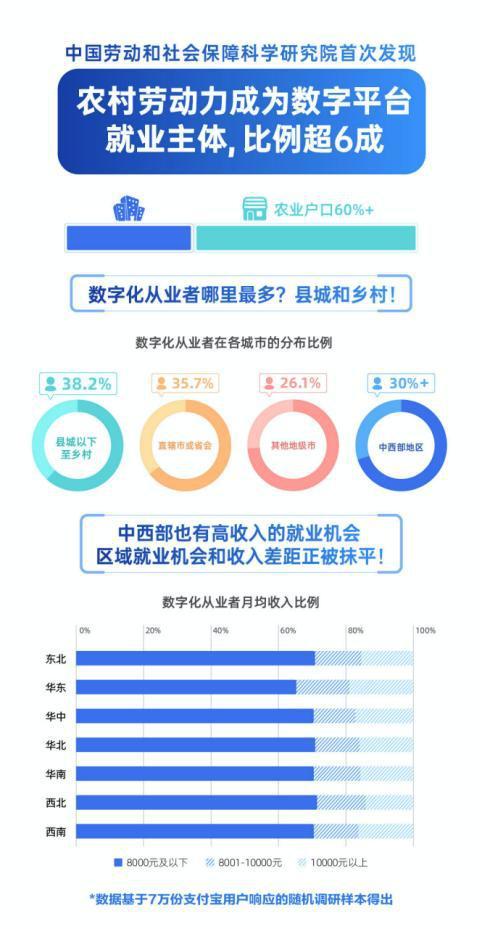 今年新奥开奖记录|奇妙探索科技新趋势_半成版.2.218
