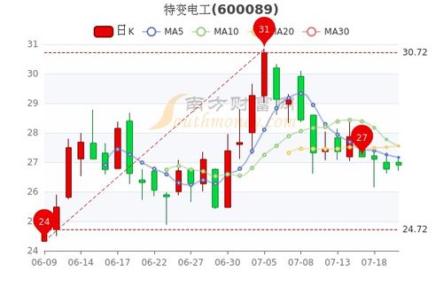 2024年澳门特马今晚开奖结果|深入理解各种问题的解决方案_激发版.2.501