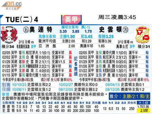 2024年澳门特马今晚开奖结果|深入理解各种问题的解决方案_激发版.2.501