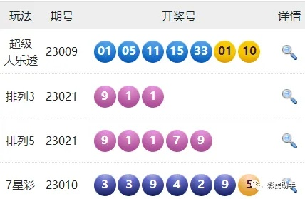 新澳门彩最新开奖结果走势图|实证研究解释落实_实习版.5.319