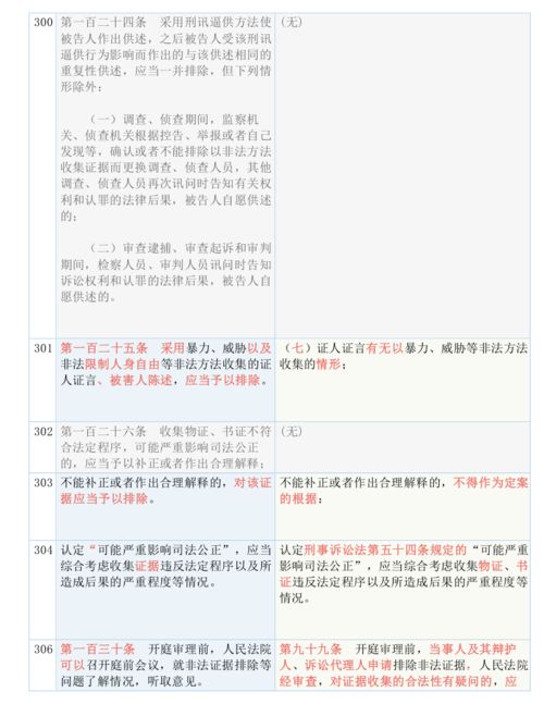 澳门码今晚开的什么|理论依据解释落实_超清版SSIP.0.621