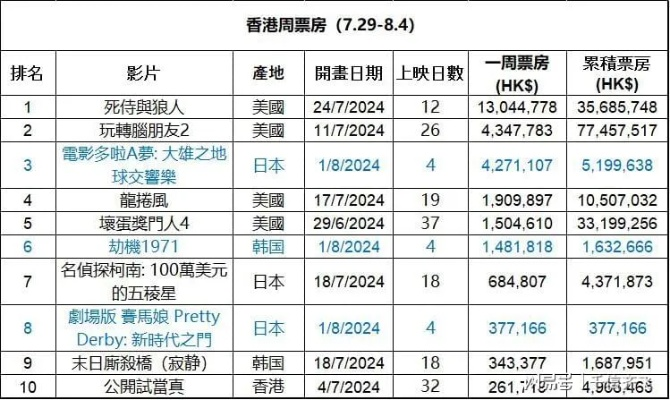 香港最准最快免费资料一|幸运之旅探索新机会_macOS.8.361