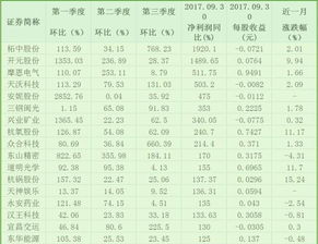 新澳门彩挂牌免费资料参考|分析与解释成语的收益与意义_未来版SSIP.4.879