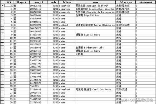 澳门一码一码100%准确,新澳免费|探讨决策过程中资料的重要性_智慧版SIP.8.851