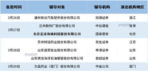 靳澳门一码黑庄克星|解析当前问题的最新解答_同步品.9.240