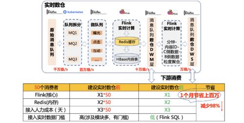 新澳门正版免费资料大全|精确数据解释落实_AR型.5.535