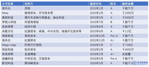 新澳门正版免费资料大全|精确数据解释落实_AR型.5.535