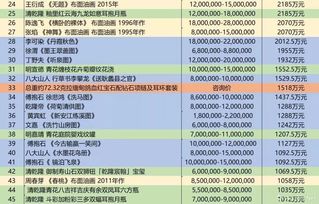 香港本港最快开奖结果手机版|探索未来教育新趋势_XT.6.533