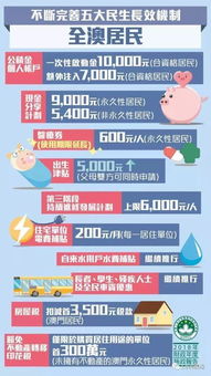 新澳门长期六肖规律|探索人生的无限可能_海外款.5.188