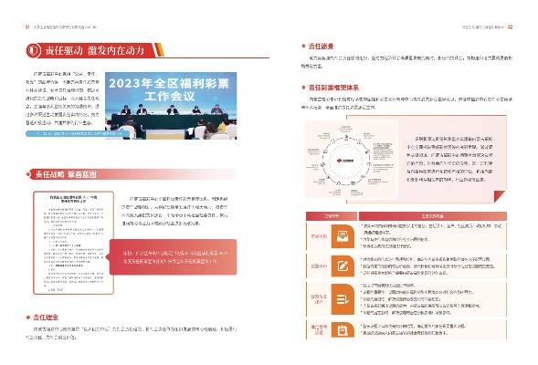 王中王免费精准资料最新版2023年|涵盖了广泛的解释落实方法_活跃款.7.152