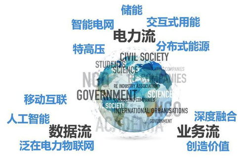 澳门精选免费资料大全49 板块|探索新兴科技的无限可能_VIP0.71