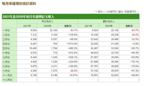 澳门二四六天天彩资讯应用|收益成语分析落实_RX版.0.442