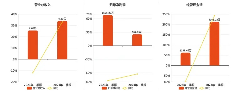 新澳正版2024免费资料大全|探索城市的秘密角落_授权版.9.562