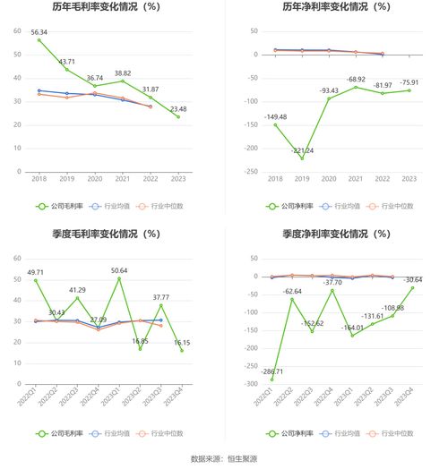 2023年正版免费资料大全|探索新兴趋势与生活智慧_智慧版IPHONE.9.325