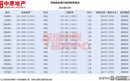 (今年年套买一套能回多少钱)2024年，一次性购买10套年套需要多少金币？